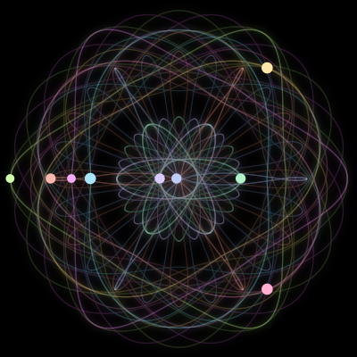 Paths of the 9 bodies of #1090_9