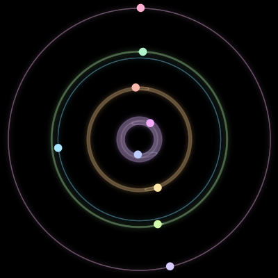 Paths of #1097_9, a 9-body orbit