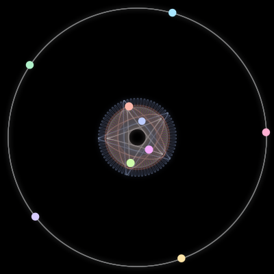 Paths of the 9 bodies of #11_9