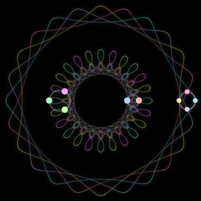Paths of the 9 bodies of #1101_9