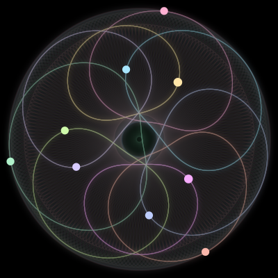 Paths of the 9 bodies of #1102_9