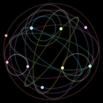Paths of the 9 bodies of #1103_9