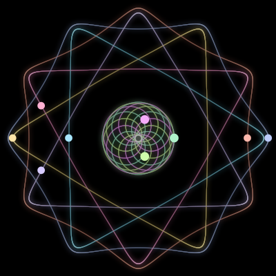 Paths of the 9 bodies of #1105_9