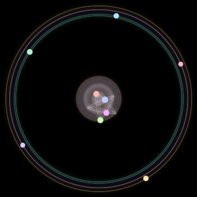 Paths of the 9 bodies of #1108_9