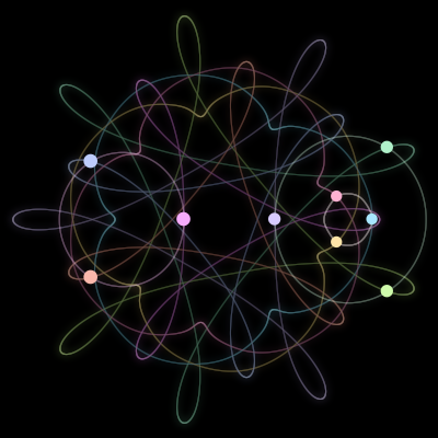 Paths of the 9 bodies of #1109_9