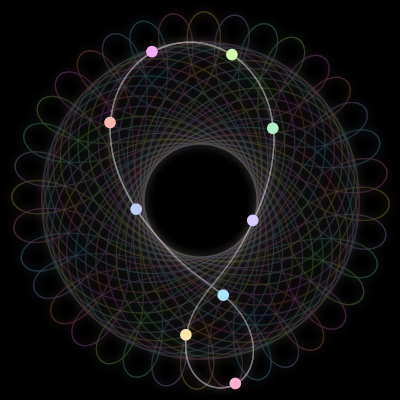 Paths of the 9 bodies of #1116_9
