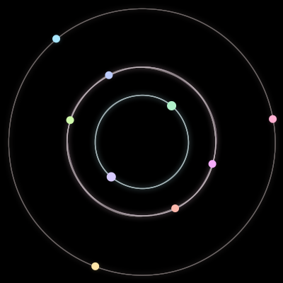 Paths of the 9 bodies of #1123_9