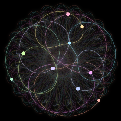 Paths of #1125_9, a 9-body orbit