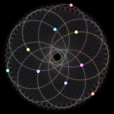 Paths of the 9 bodies of #1127_9