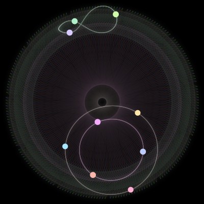 Paths of the 9 bodies of #1129_9