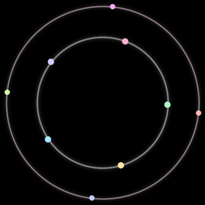 Paths of #1132_9, a 9-body orbit