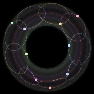 Paths of the 9 bodies of #1137_9