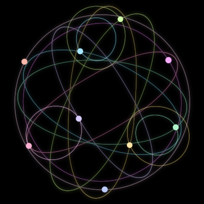 Paths of the 9 bodies of #1141_9