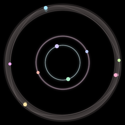 Paths of #1149_9, a 9-body orbit
