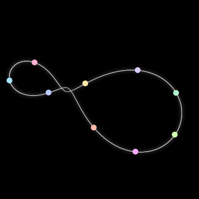 Paths of the 9 bodies of #115_9