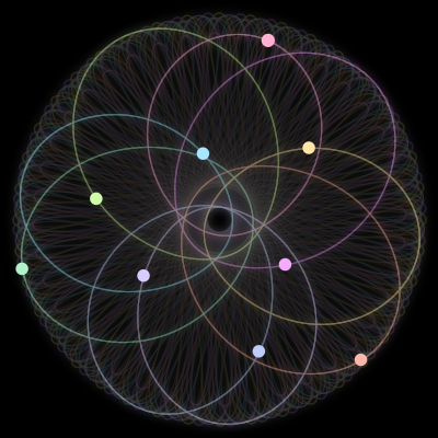 Paths of #1154_9, a 9-body orbit