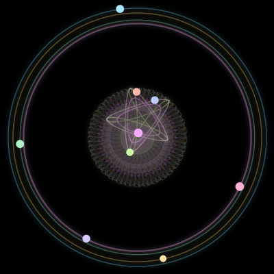 Paths of the 9 bodies of #116_9