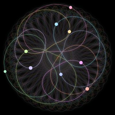 Paths of #1160_9, a 9-body orbit