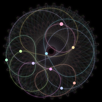 Paths of #1168_9, a 9-body orbit