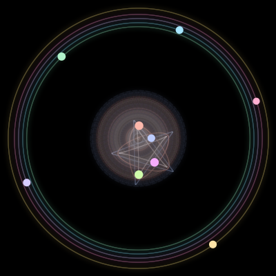 Paths of #1169_9, a 9-body orbit