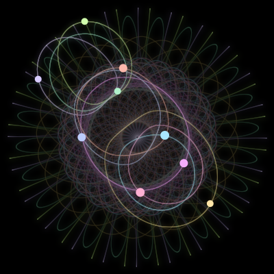 Paths of #1175_9, a 9-body orbit