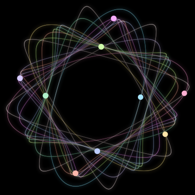 Paths of the 9 bodies of #1179_9