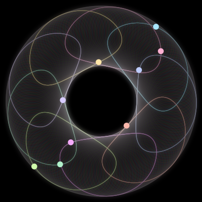 Paths of the 9 bodies of #118_9