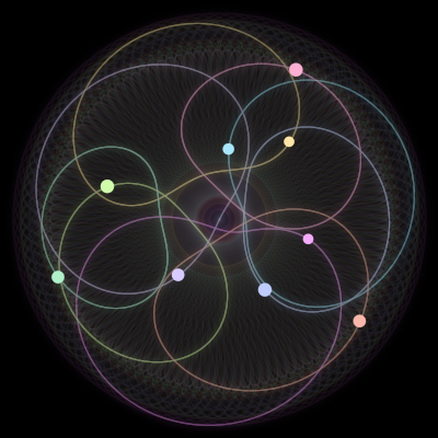 Paths of the 9 bodies of #1180_9