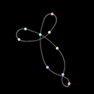Paths of #1181_9, a 9-body orbit