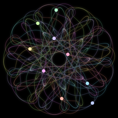 Paths of the 9 bodies of #119_9