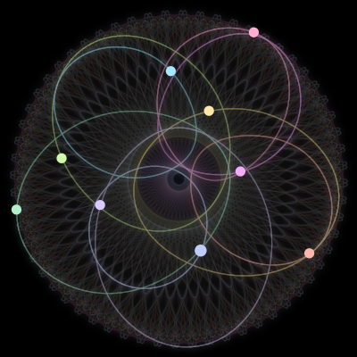 Paths of the 9 bodies of #1190_9