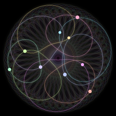 Paths of the 9 bodies of #1193_9