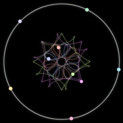 Paths of #1206_9, a 9-body orbit