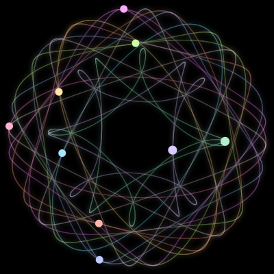 Paths of the 9 bodies of #1212_9