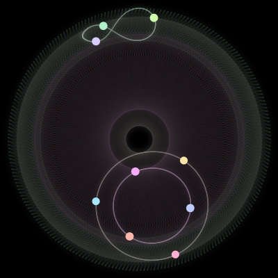 Paths of #1226_9, a 9-body orbit