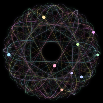 Paths of the 9 bodies of #1227_9