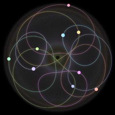 Paths of #1229_9, a 9-body orbit
