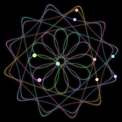 Paths of #1232_9, a 9-body orbit