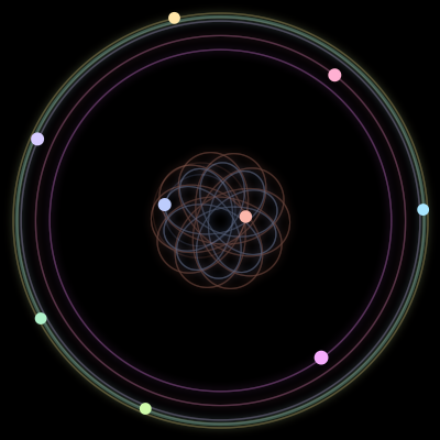 Paths of the 9 bodies of #1237_9