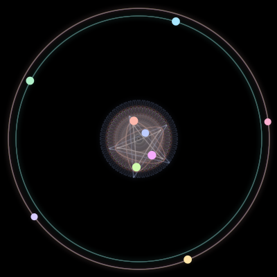 Paths of #124_9, a 9-body orbit