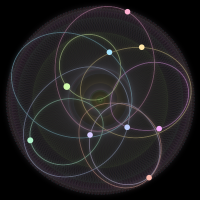 Paths of #1240_9, a 9-body orbit