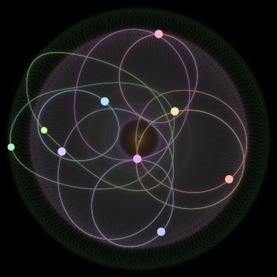 Paths of the 9 bodies of #1249_9