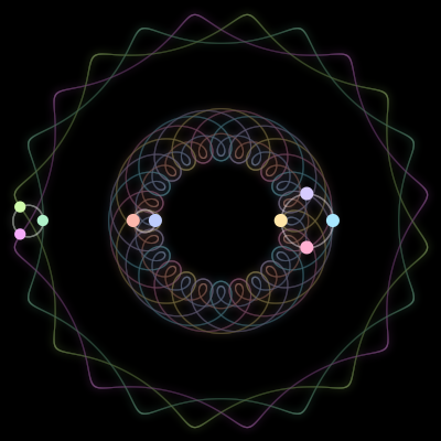 Paths of #1260_9, a 9-body orbit