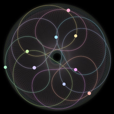 Paths of #1266_9, a 9-body orbit