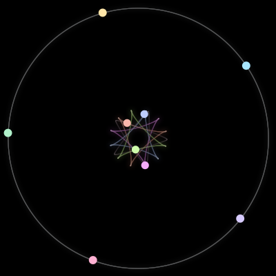 Paths of #1267_9, a 9-body orbit