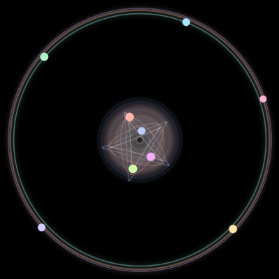 Paths of #127_9, a 9-body orbit