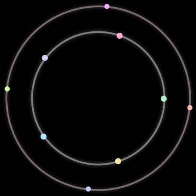 Paths of the 9 bodies of #1270_9