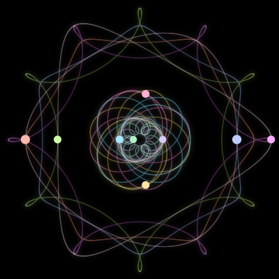 Paths of the 9 bodies of #1271_9