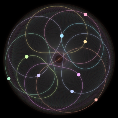 Paths of the 9 bodies of #1273_9