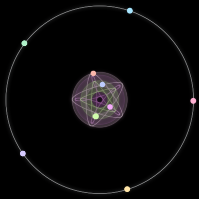 Paths of #128_9, a 9-body orbit